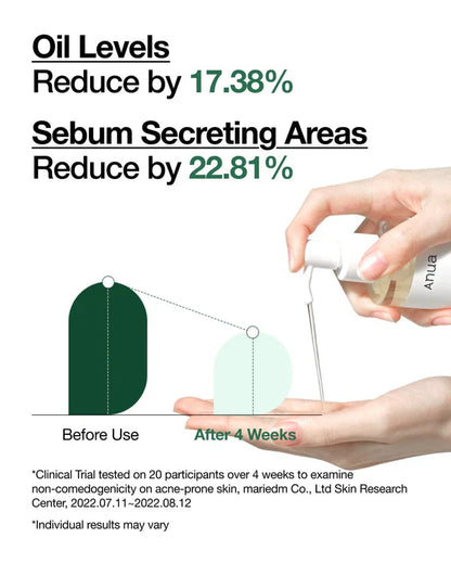 Heartleaf Pore Control Cleansing Oil